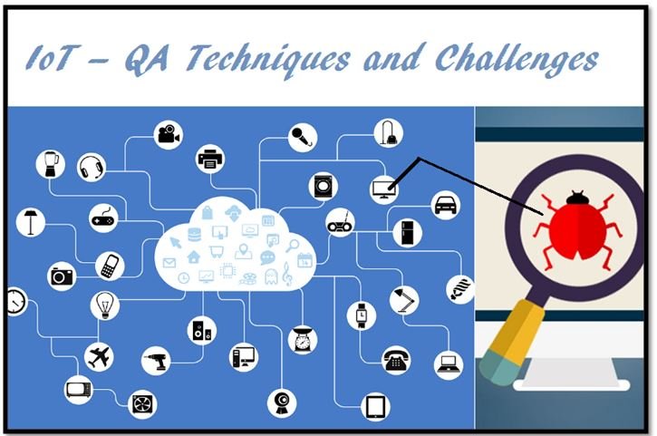 QA techniques and challenges